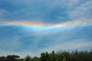 Featureed Topic - Circumhorizon Arcs.